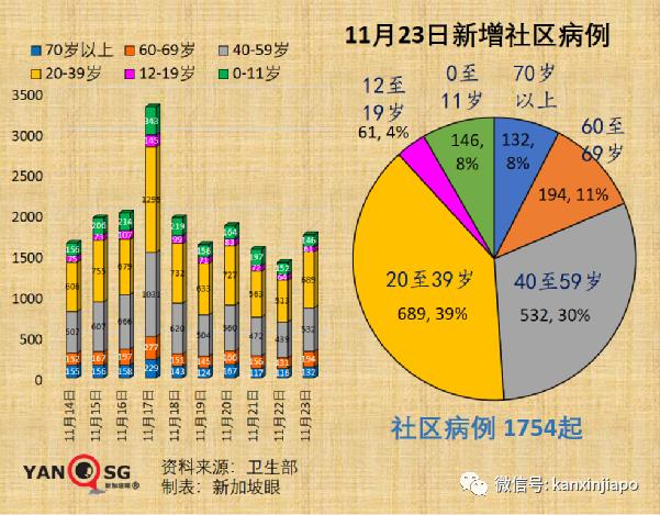 基本封锁616天，全球最繁忙陆路关卡之一将在5天后逐步解封