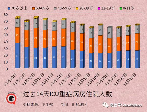 基本封锁616天，全球最繁忙陆路关卡之一将在5天后逐步解封