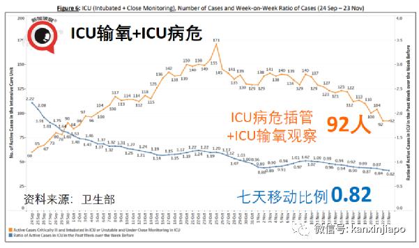 基本封锁616天，全球最繁忙陆路关卡之一将在5天后逐步解封