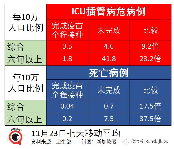 基本封锁616天，全球最繁忙陆路关卡之一将在5天后逐步解封