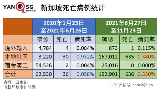 基本封锁616天，全球最繁忙陆路关卡之一将在5天后逐步解封