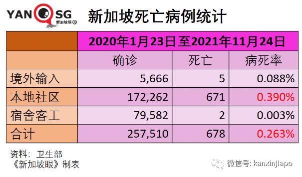 政府开始评估新技术路线疫苗，厂商已提交数据；欧盟承认<a href=