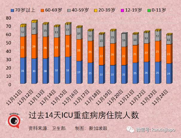 政府开始评估新技术路线疫苗，厂商已提交数据；欧盟承认<a href=