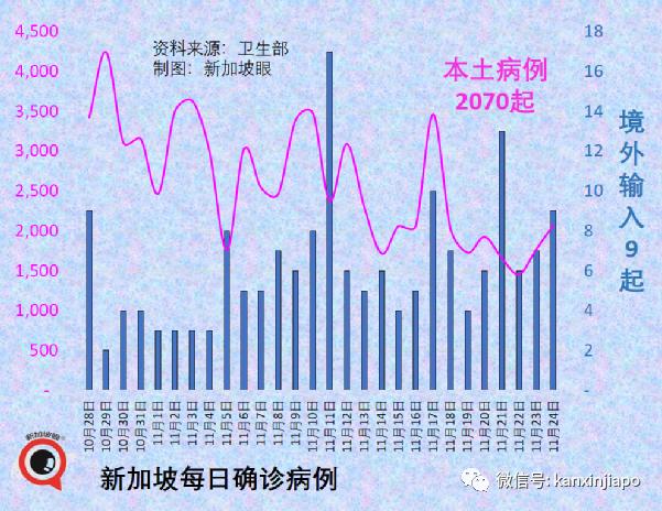 政府开始评估新技术路线疫苗，厂商已提交数据；欧盟承认<a href=