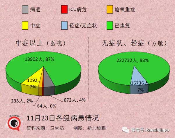 基本封锁616天，全球最繁忙陆路关卡之一将在5天后逐步解封