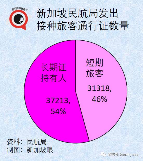 基本封锁616天，全球最繁忙陆路关卡之一将在5天后逐步解封