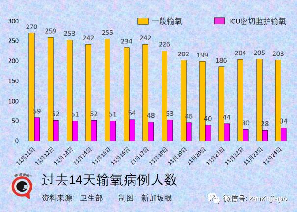 政府开始评估新技术路线疫苗，厂商已提交数据；欧盟承认<a href=