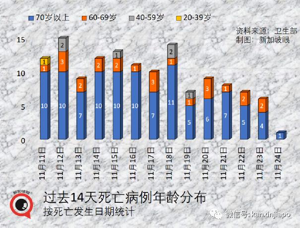 政府开始评估新技术路线疫苗，厂商已提交数据；欧盟承认<a href=