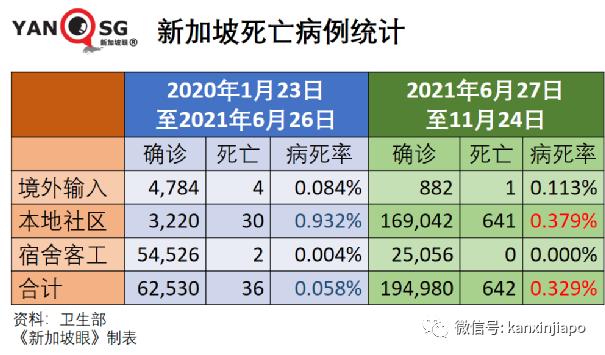 政府开始评估新技术路线疫苗，厂商已提交数据；欧盟承认<a href=