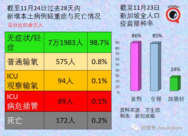 政府开始评估新技术路线疫苗，厂商已提交数据；欧盟承认<a href=