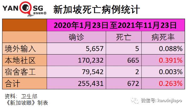 基本封锁616天，全球最繁忙陆路关卡之一将在5天后逐步解封