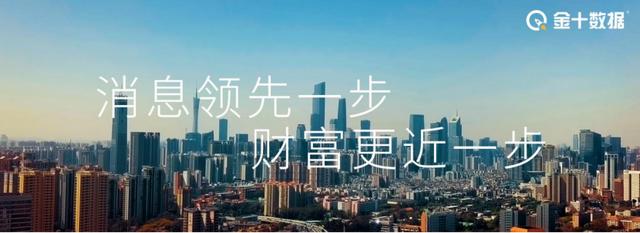 最新：中国实际使用外资首次突破1万亿！新加坡对华投资暴涨近30%