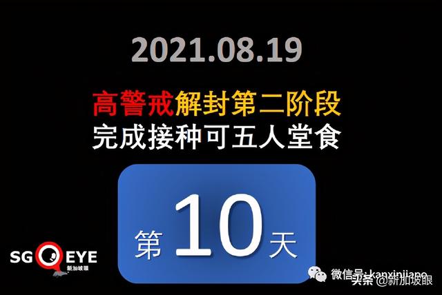 新加坡再放宽一波措施！举办千人演唱会、员工回办公室等