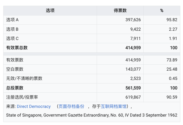 全球紮堆來“潤”，新加坡怎麽就贏麻了？