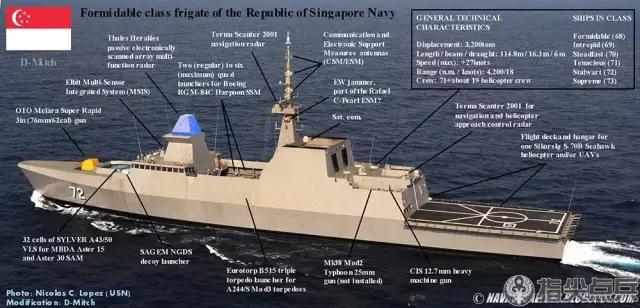 新加坡海军：拥有强大力量的小国