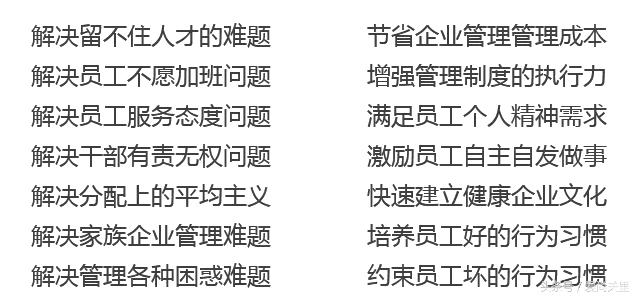 全國首期社區、農村積分制管理培訓班在湖北群藝圓滿舉行