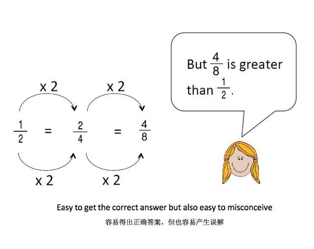 亚洲排名第一的中学，并非人大附中，每年从中国引进三百顶尖学生