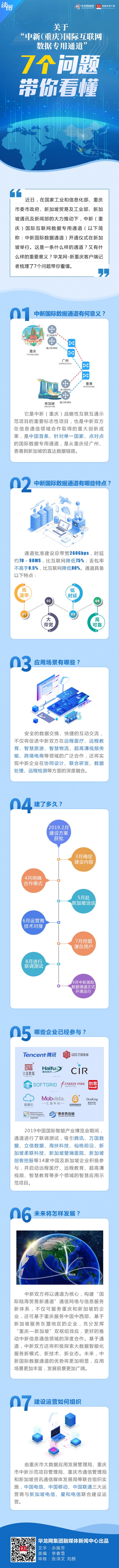 揭秘：從重慶到新加坡的這條“路”終于要通了！它長什麽樣？