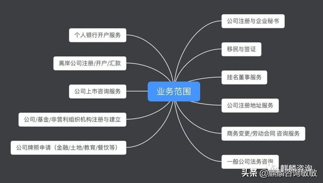 新加坡的司法体系