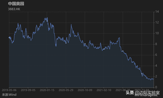 六年後，人民幣的交易規模再次超過日元-每日財經圖集