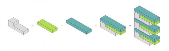 新加坡高端楼盘三：skyterracedawson组屋