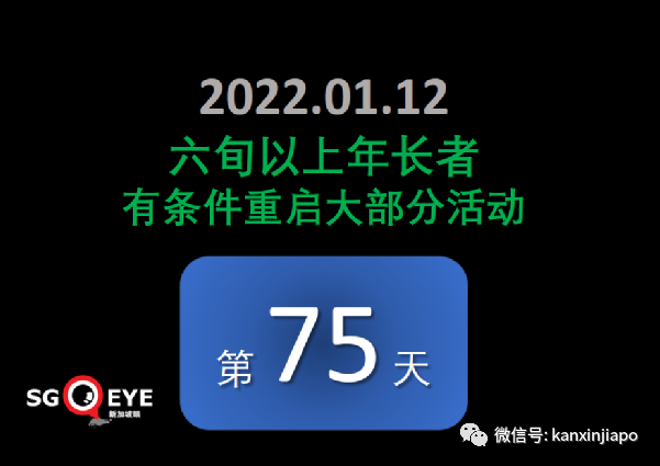 奥密克戎新情况！新加坡本土病例首次反超境外输入，新一波疫情来袭？