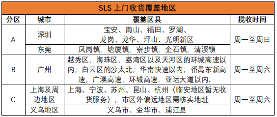 「跨境电商干货」shopee跨境物流指引（新加坡站）