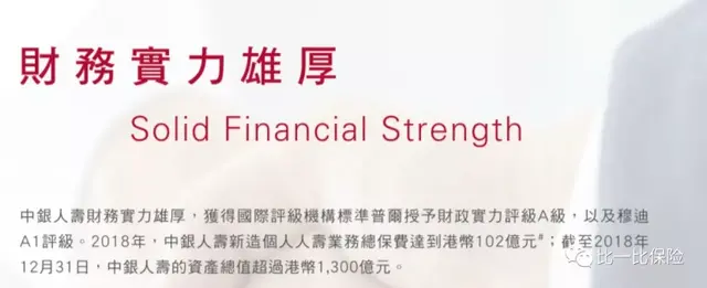 大揭秘：中国银行为何敢于在香港发布6%收益理财险？