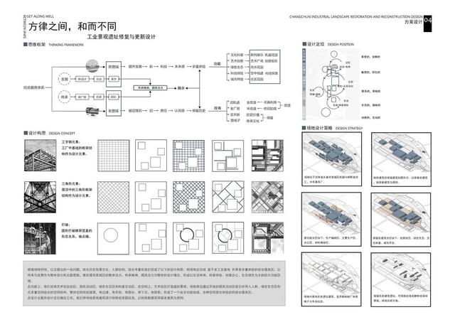 吉林建筑大学艺术设计学院2020毕业展