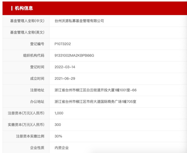 又有一批新能源大佬、公募高管、醫科大學院長、美容院從業者……都來做私募了