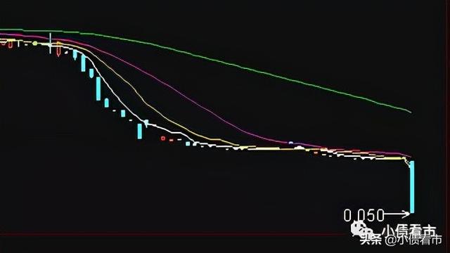 阳光100中国1.7亿美元债违约，从一线种子选手沦为中小开发商