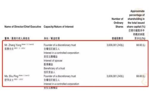 身家千亿的四川人张勇成新加坡首富 旗下海底捞市值逼近2000亿