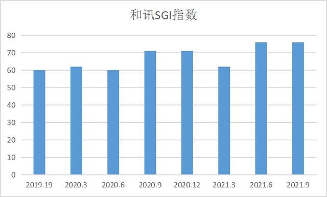 長電科技“逆轉乾坤”？股價跌去36%，研發人員大量流失，還要打官司“搶人”？SGI評分76