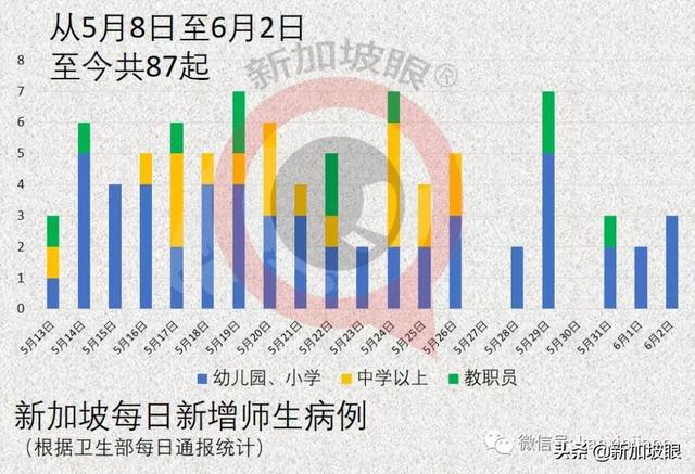 “智障之家”感染群爆27起，與後港8道組屋僅1公裏之近