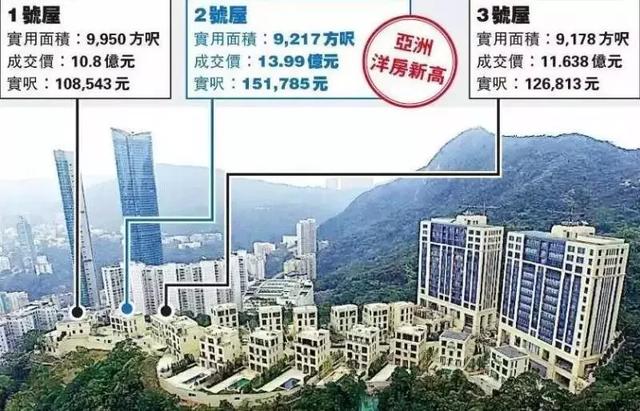 快来看看亚洲最贵的10大超级豪宅长啥样！贫穷限制了我的想象力～