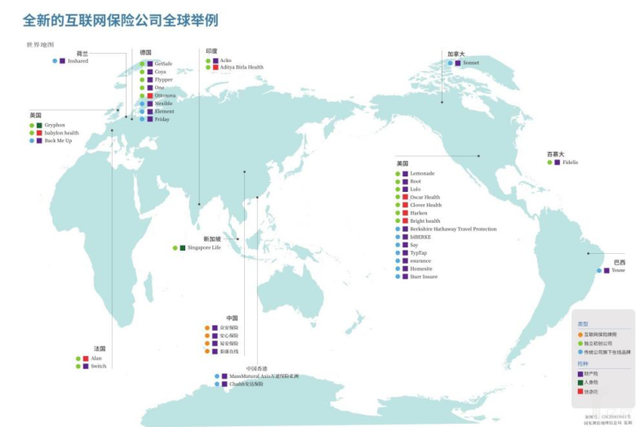 2018全球保险科技报告出炉，4大类险企如何引领创新？