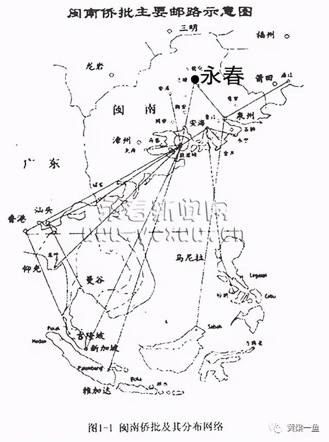 僑批與永春（上）——百萬海外永春人的故事 ③