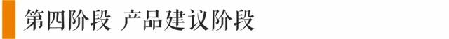 孙晓冬说房产 | 项目定位市场调研工作模板