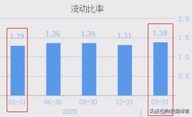 既生産锂電池,又制造充電樁的新能源企業,國內市場占有率超過5.2%