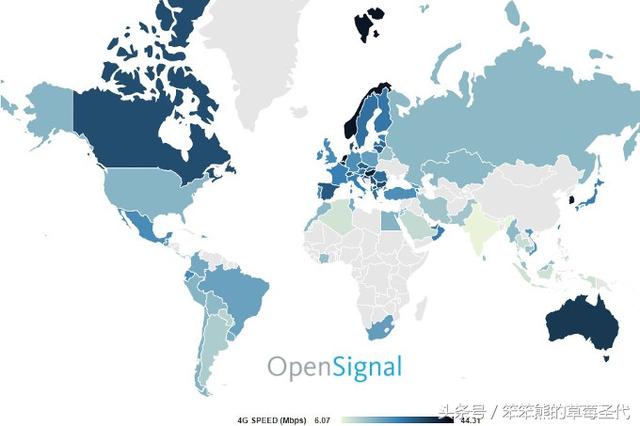 谁有最快的4G速度？没想到这个小国是第一,中国排在......