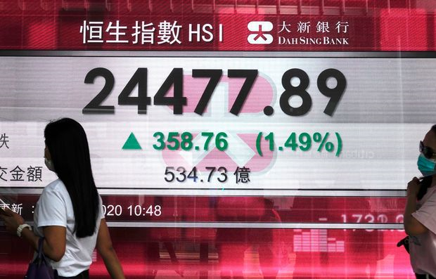 亞洲股市將高漲？華爾街的收盤迎來了巅峰