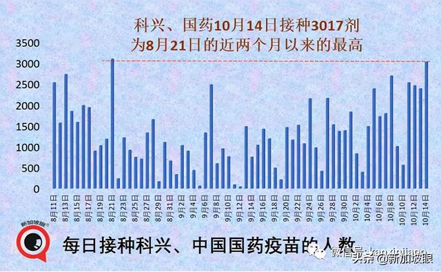 何晶：收紧堂食条规，是为了减轻医疗负担