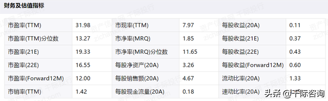 2021年IDC互联网数据中心发展研究报告