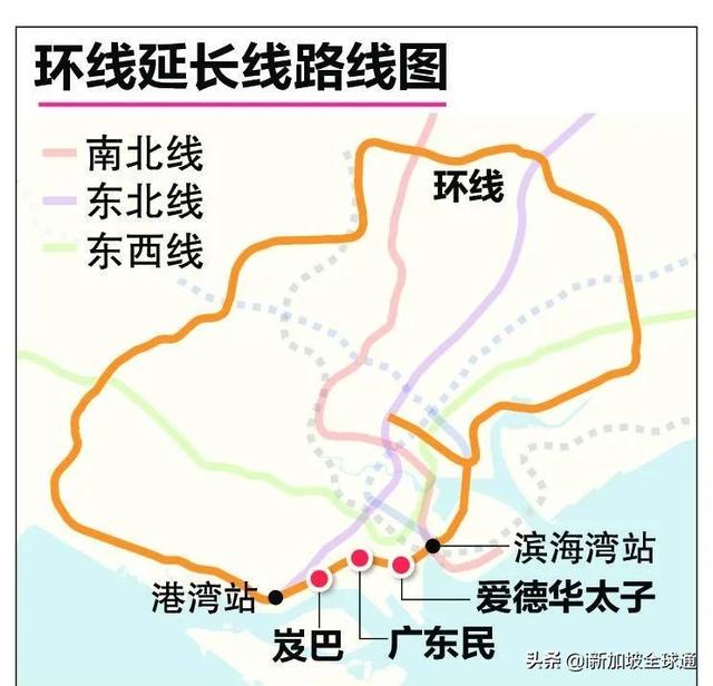 新加坡“环线”地铁延长，未来会方便很多居民