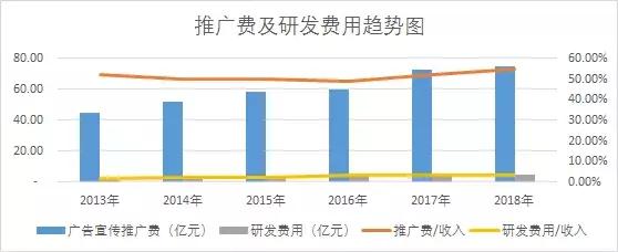 花钱送女儿上斯坦福的首富，家族财富320亿，公司销售员曾行贿