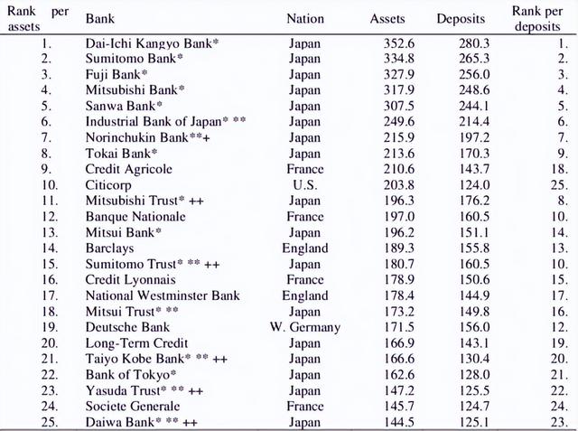 日本人口增长1.5倍，日本经济停滞了30年，中国将何去何从？