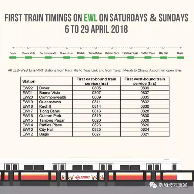 新加坡地鐵運營時間大調整，4月最新時間表拿好不謝～