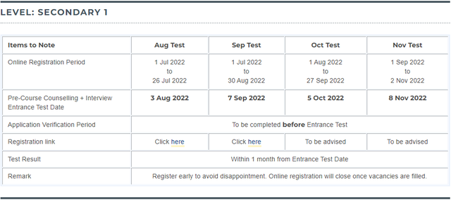 下半年考試更新！2022新加坡三育中小學入學考試安排出爐