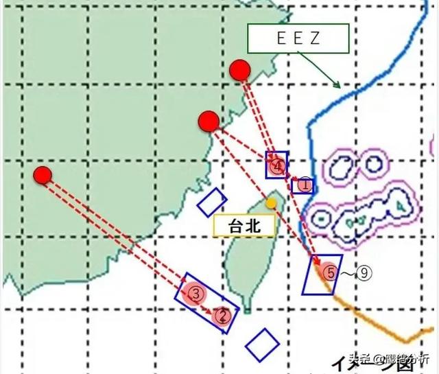 解放军环岛军演，日本和各方反应对比鲜明，中国发出惩戒预先号令