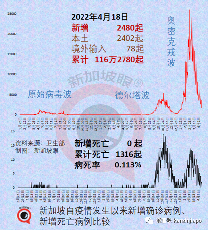 阔别753天，KTV、夜店等娱乐场所终解封，迎来报复性消费